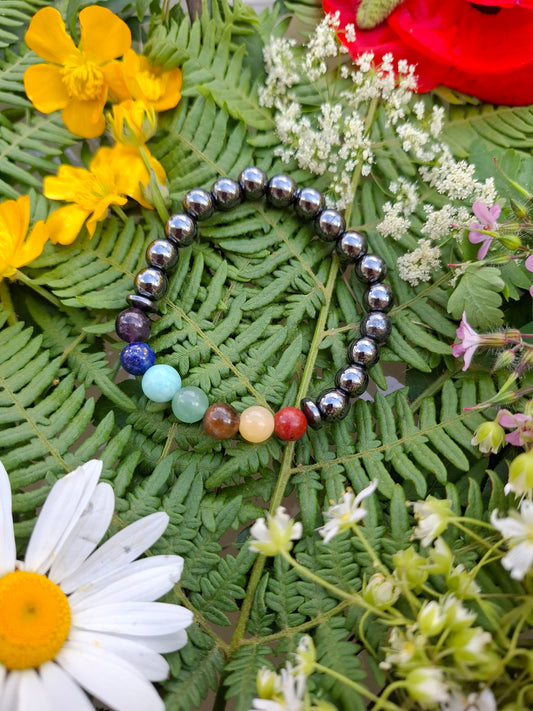 🛡️🌈 Bracelet Hématite 7 Chakras – Ancrage, harmonie et alignement énergétique