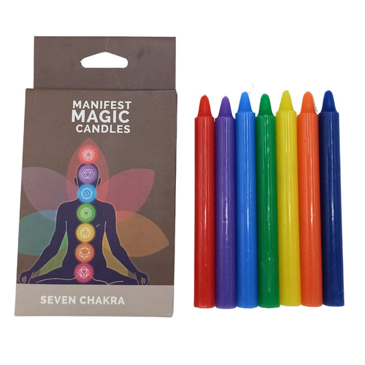 7 Chakras